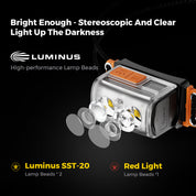 TINY HELIO  600Z - High-Performance Lightweight Headlamp