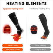 WS002 Heated Socks