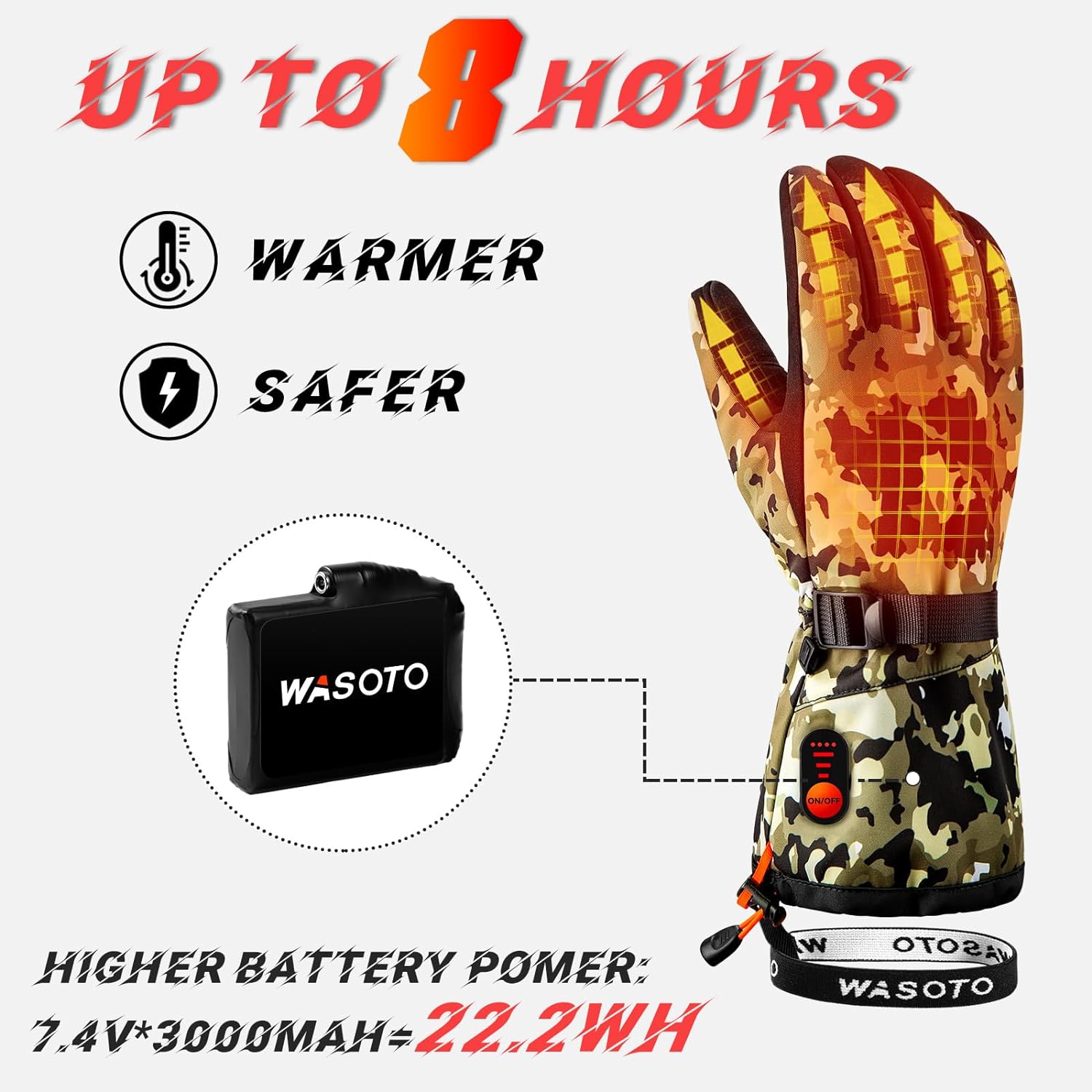 WG005 Heated Camo Gloves