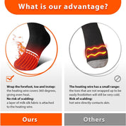 WS003 Heated Socks