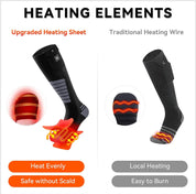 WS001 Heated Socks