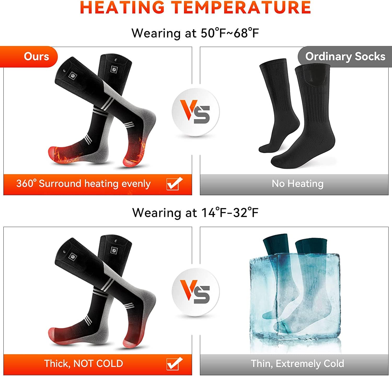 WS002 Heated Socks