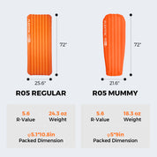 ZERO MATTRESS R05 - 5.6 R-value Ultralight Air Sleeping Pad