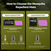 Mosquito Repellent Mats for FLEXTAIL REPELLER